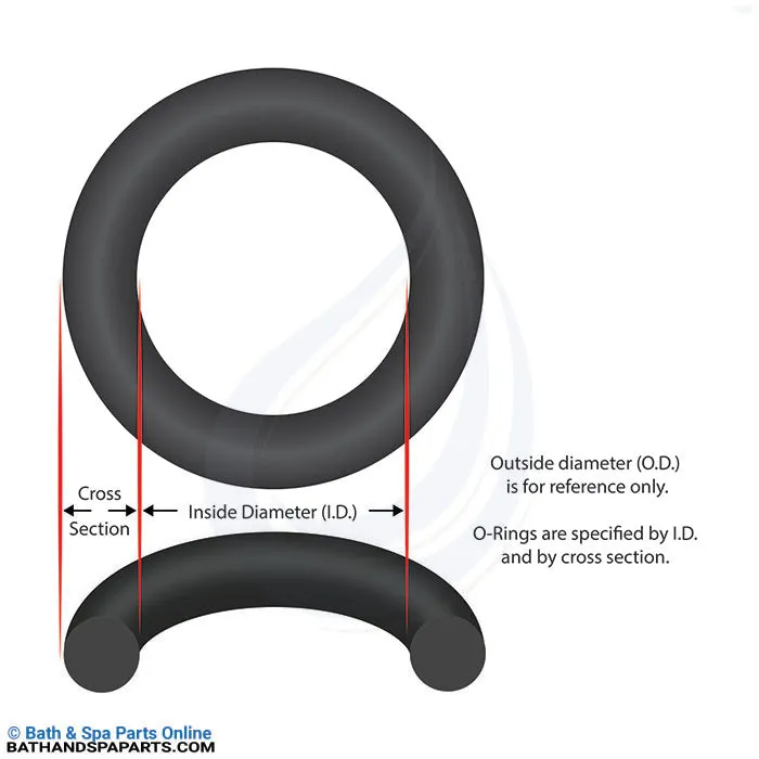 Aladdin Generic O-Ring (O-350V)