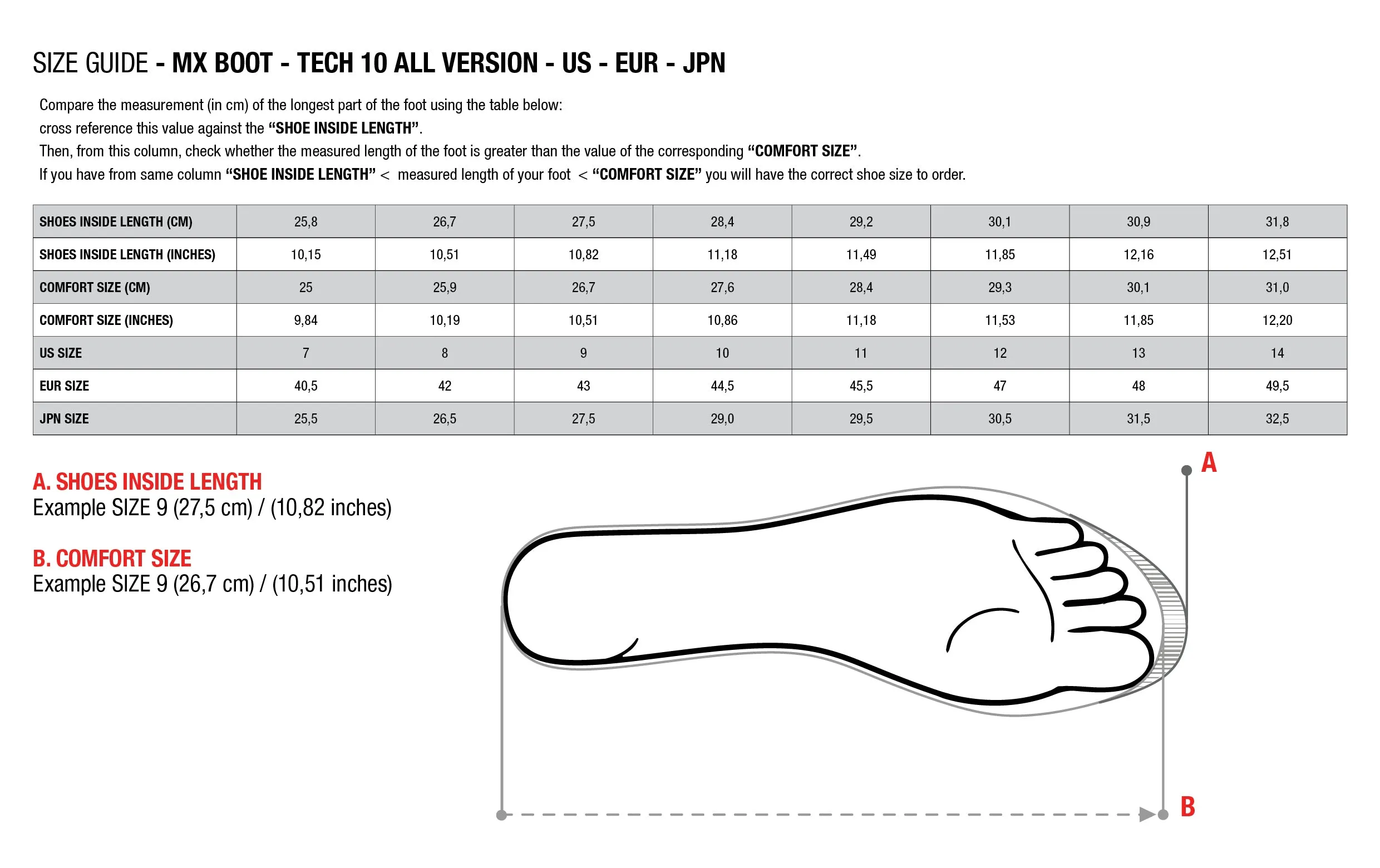 Alpinestars Tech 7 Enduro Boots