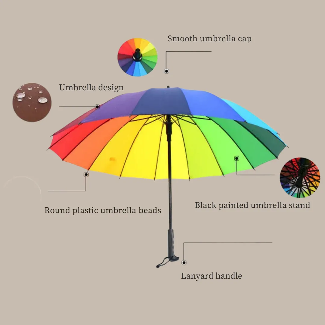 Hot Sale Windproof Umbrella