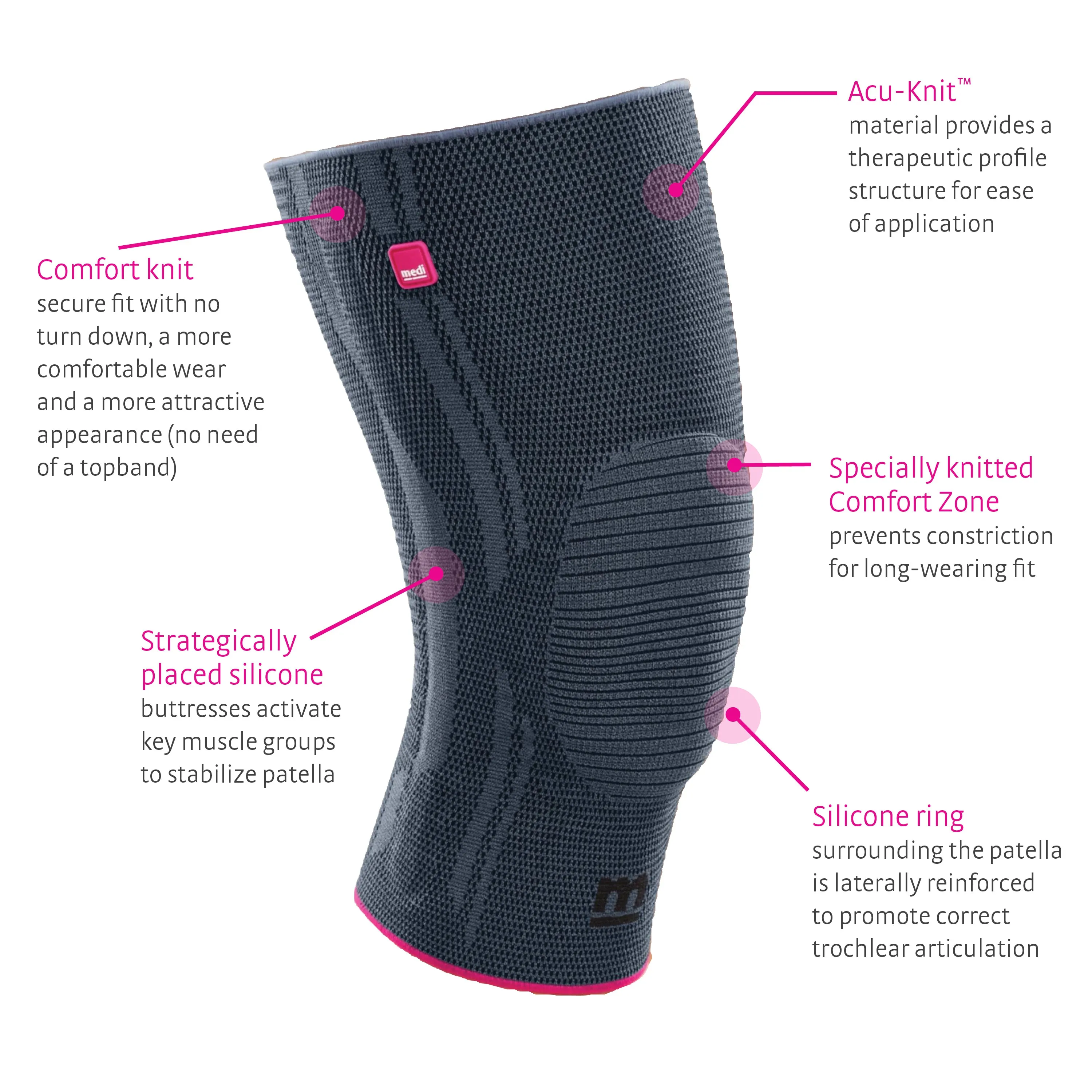 medi Genumedi Knee Support